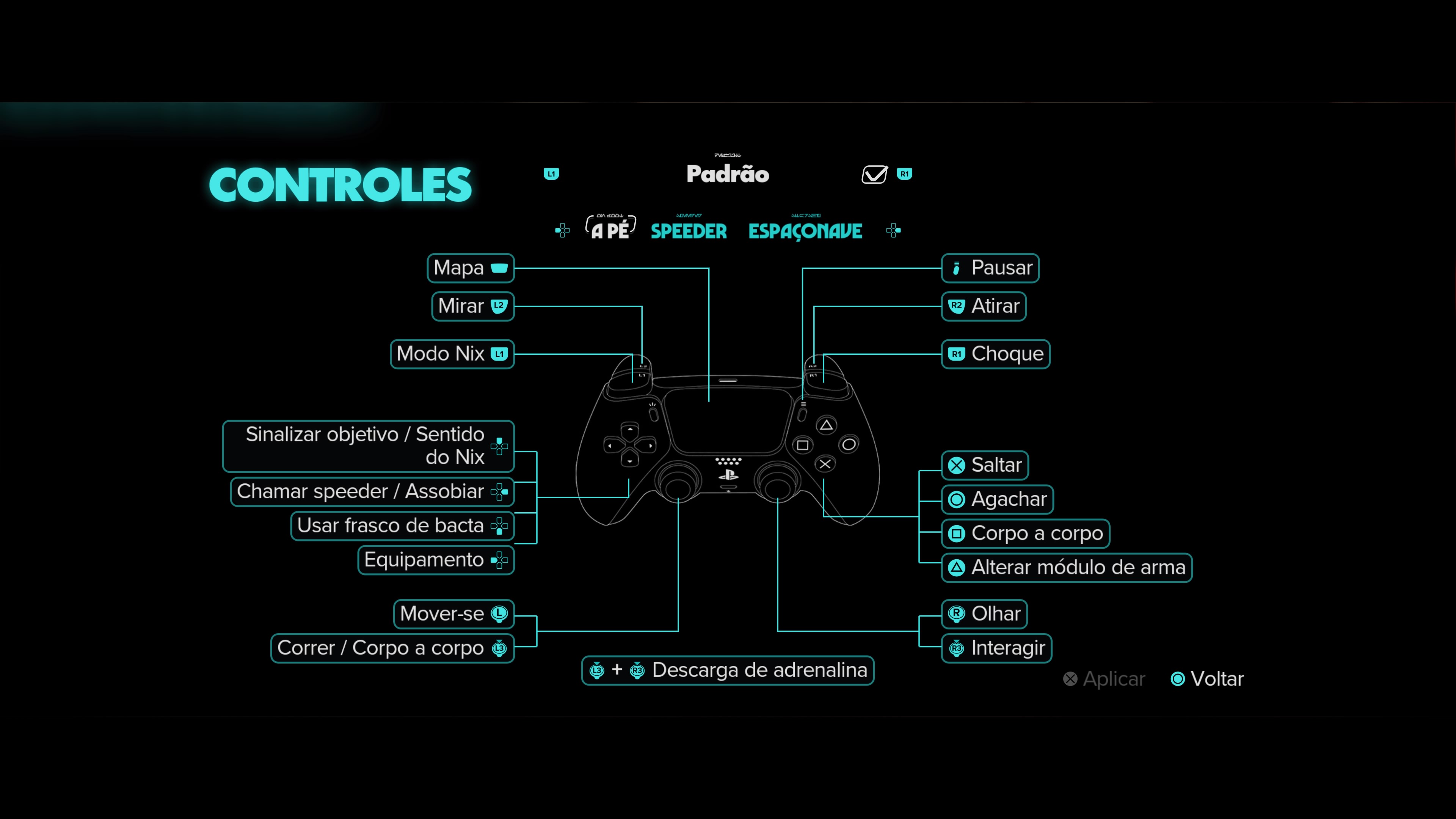 Menus de configurações de controles de Star Wars Outlows