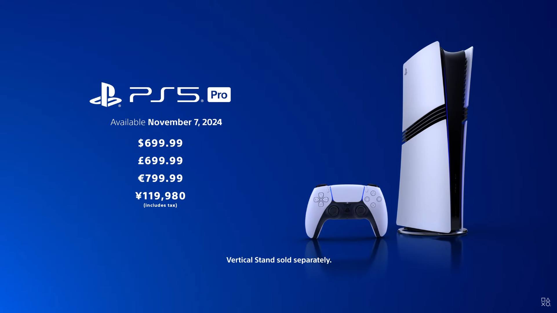 PS5 Pro Price.