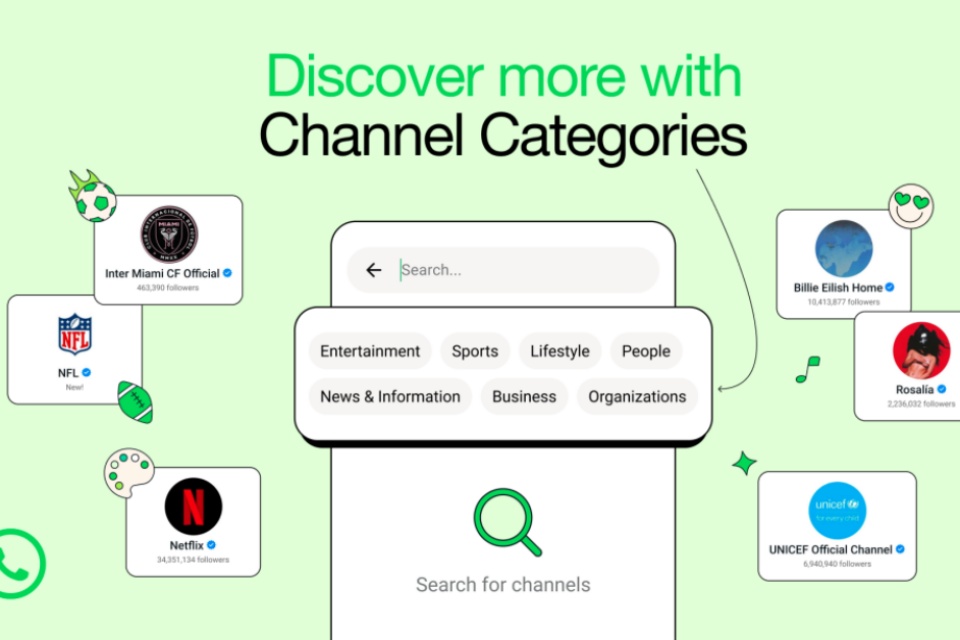 Canais do WhatsApp ganham busca por categorias; saiba como funciona