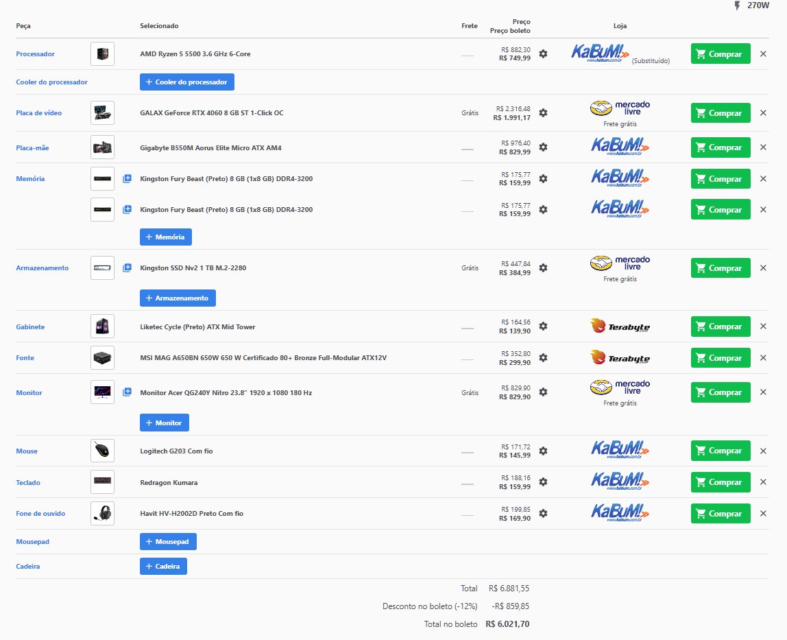 Price of PC with peripherals