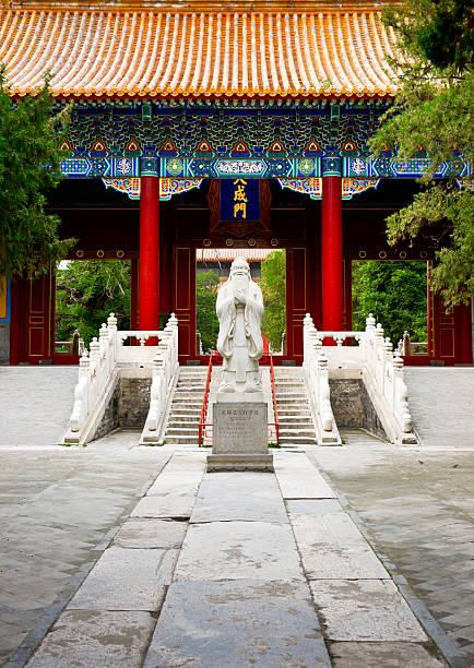 Templo de Confúcio, em Pequim. (Fonte: Getty Images/Reprodução)