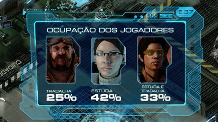 Infográfico revela dados brasileiros dos jogadores de StarCraft II