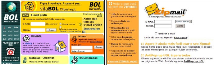 Qual foi o primeiro E-mail gratuito do mundo?