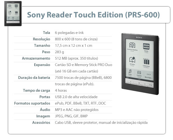 Sony Reader Software Prs-600 Mac