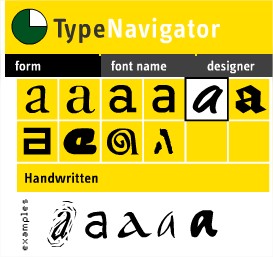 TypeNavigator TypeNavigator