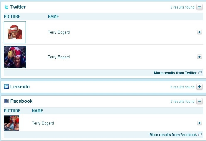 KGB People encontra até mesmo personagens de video game. KGB People encontra até mesmo personagens de video game.