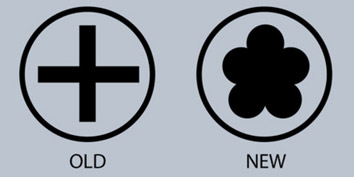 Imagem de: Apple substitui parafusos do iPhone 4