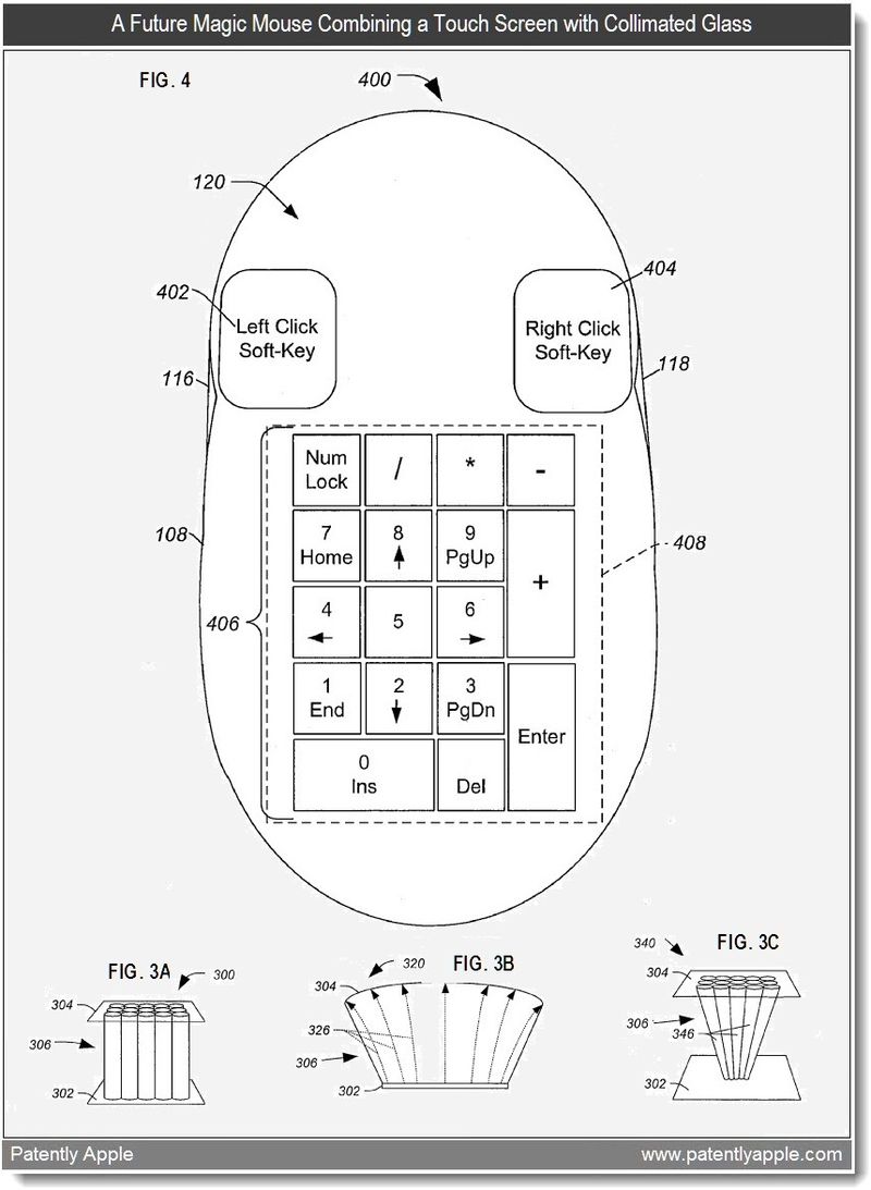 Mouse exibe o conteúdo na tela touchscreen